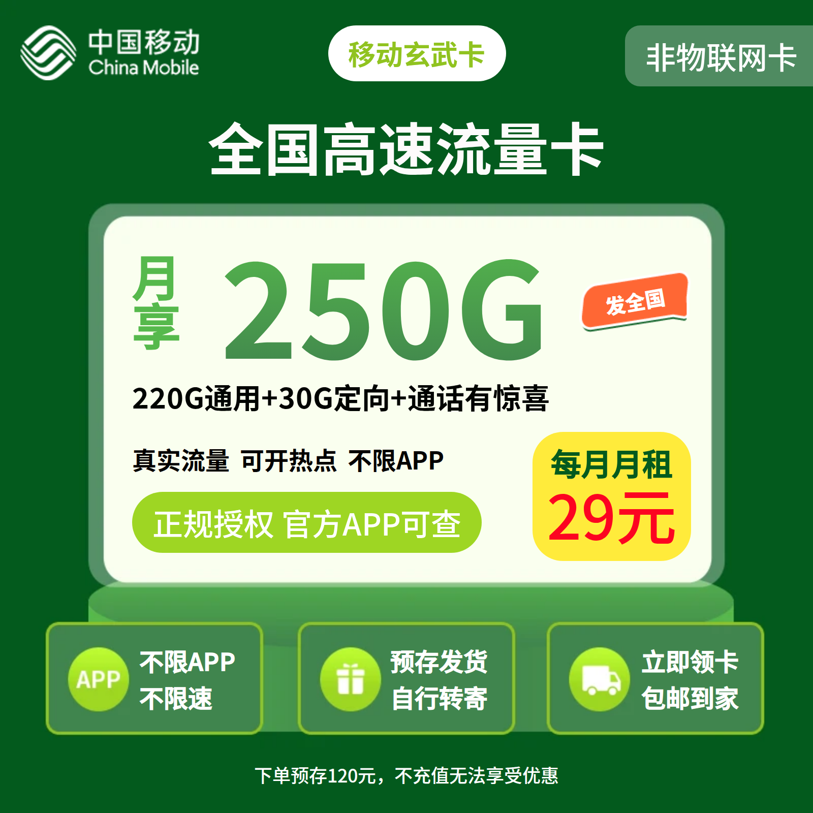 移动玄武卡29元250G【发全国】预存发货自行转寄