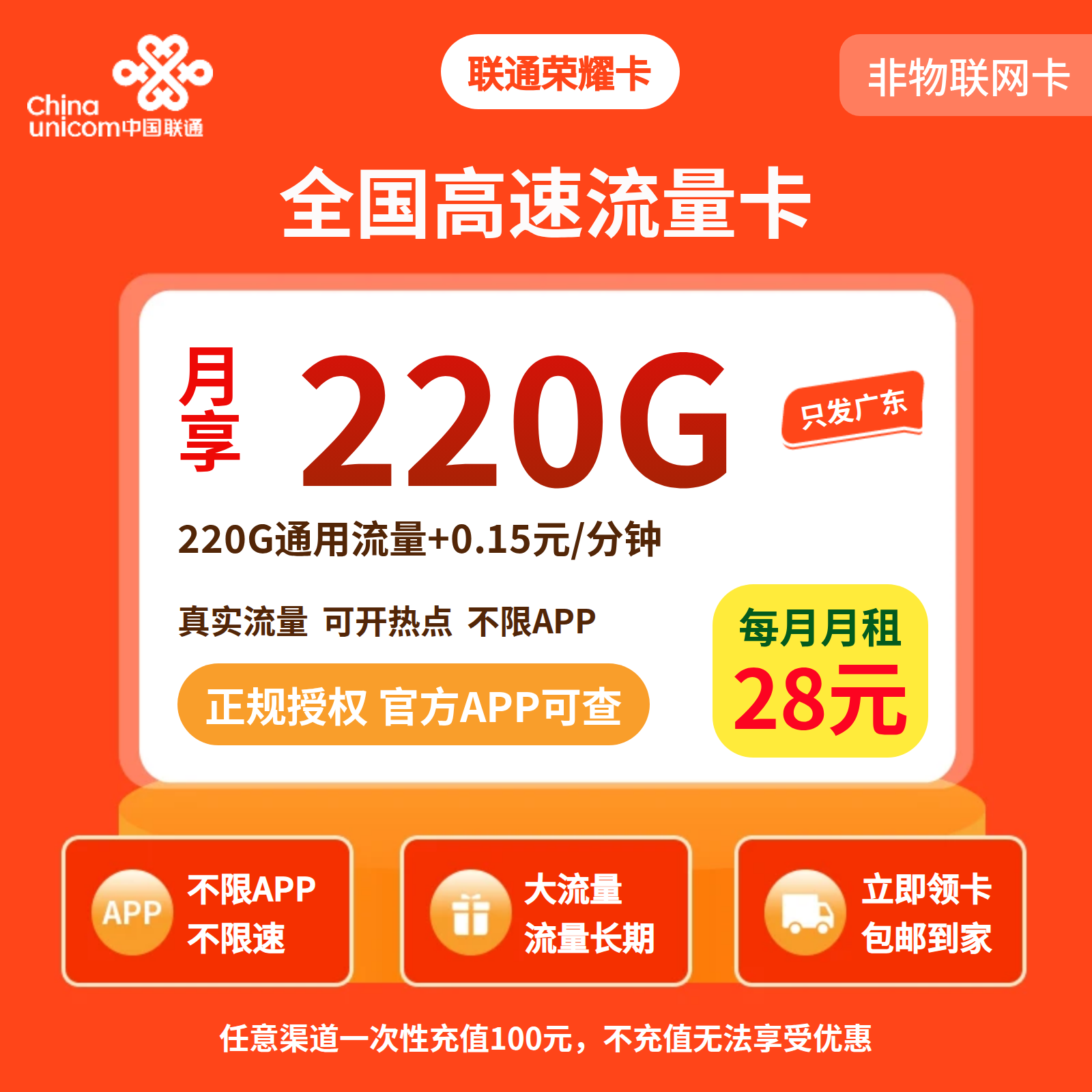 GY联通荣耀卡28元220G流量+0.15/分钟【只发广东】