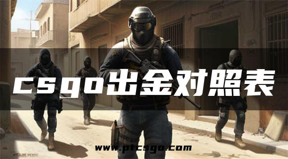 csgo出金对照表