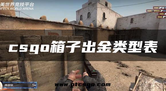 csgo箱子出金类型表