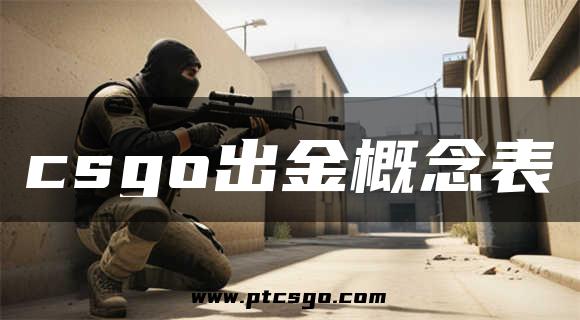 csgo出金概念表