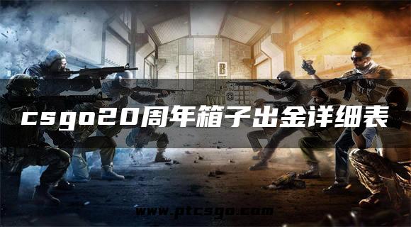 csgo20周年箱子出金详细表